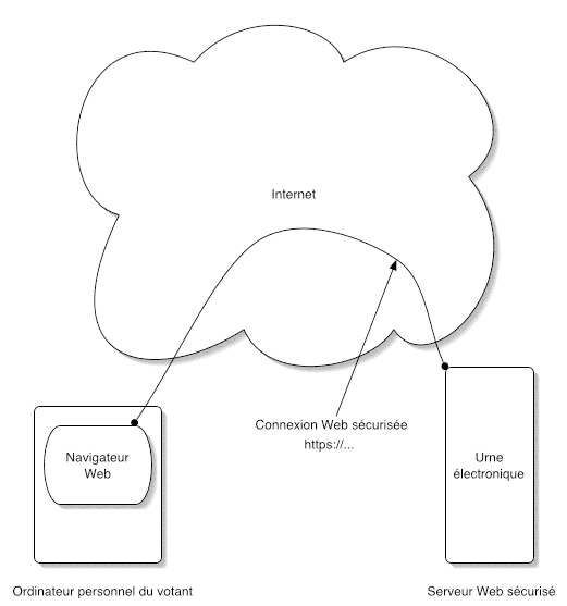 fig1_fr.gif